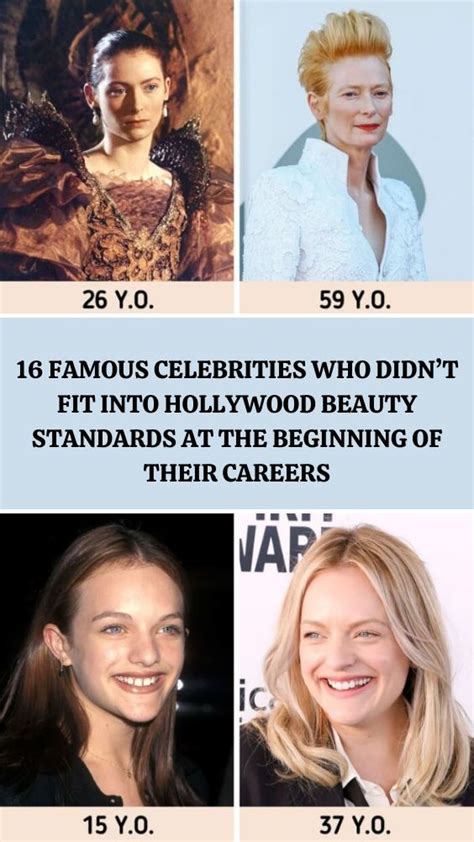 top celebrity initially